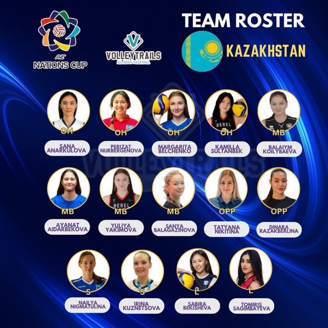 Trực tiếp bóng chuyền nữ Kazakhstan vs Mông Cổ, 10h00 hôm nay 8/6 646474
