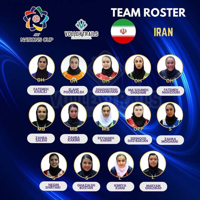 Trực tiếp bóng chuyền nữ Iran vs Mông Cổ, 12h30 hôm nay 12/6 648699