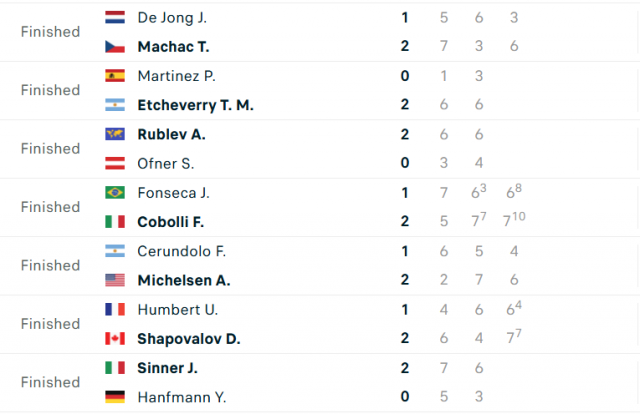 Kết quả tennis 17/6: Alcaraz, Sinner khởi đầu mùa giải sân cỏ thuận lợi 651538