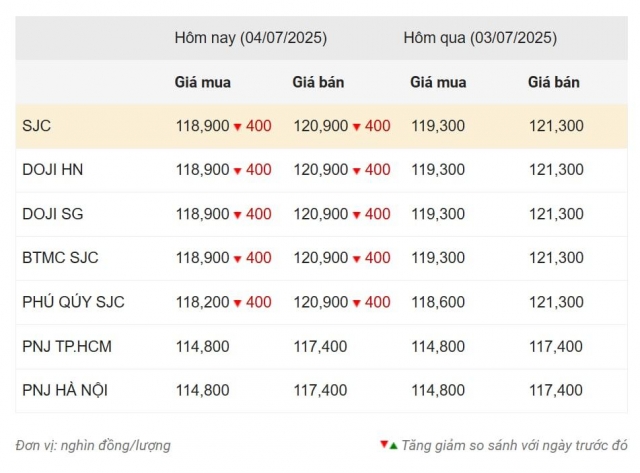 b3b88b54-6afc-4941-9be1-3f832661e913