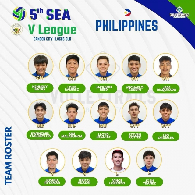 Trực tiếp bóng chuyền nam Việt Nam vs Philippines, 17h00 hôm nay 9/7 662790