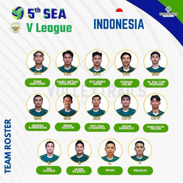 Trực tiếp bóng chuyền nam Việt Nam vs Indonesia, 14h00 hôm nay 12/7 664366
