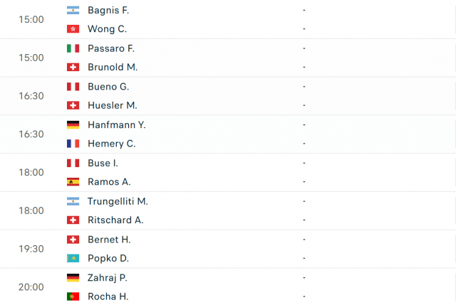 Lịch thi đấu tennis 12/7: Hấp dẫn chung kết Wimbledon 2025 664288