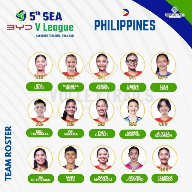 Trực tiếp bóng chuyền nữ Thái Lan vs Philippines, 17h00 hôm nay 1/8 676274