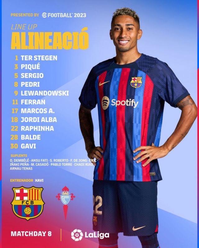 Trực tiếp Barca vs Celta Vigo, 2h00 ngày 10/10 200163