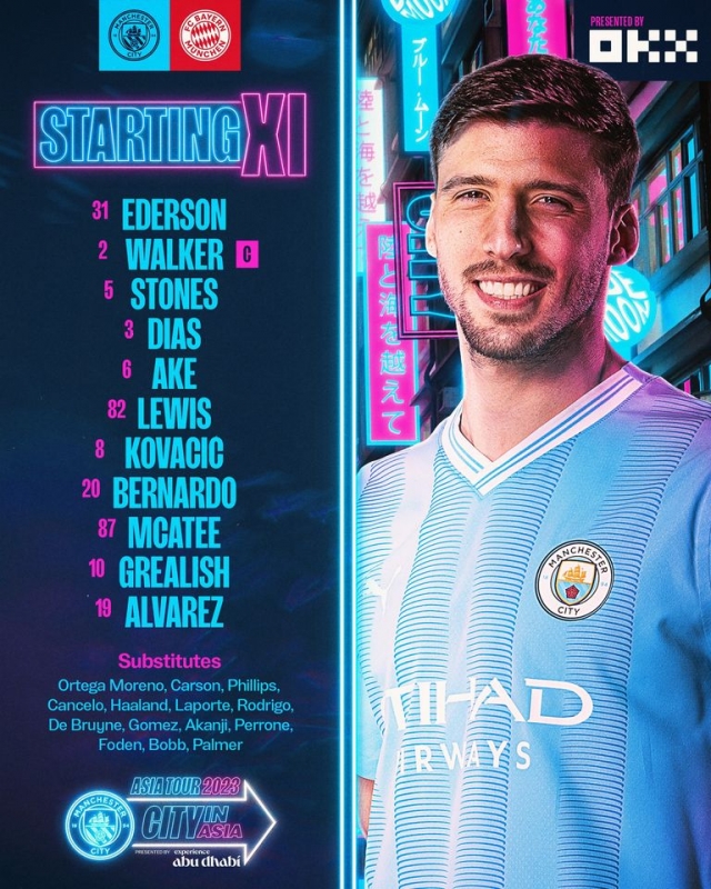 Trực tiếp Bayern Munich vs Man City, 17h30 hôm nay 26/7: Đã có đội hình xuất phát 307699