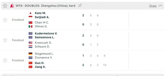 Kết quả tennis hôm nay 11/10: Carlos Alcaraz tạo cú sốc tại Thượng Hải Masters 340023