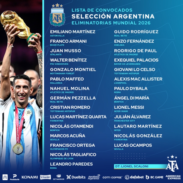 Argentina công bố danh sách đấu Brazil: Messi và hàng loạt bất ngờ 354948