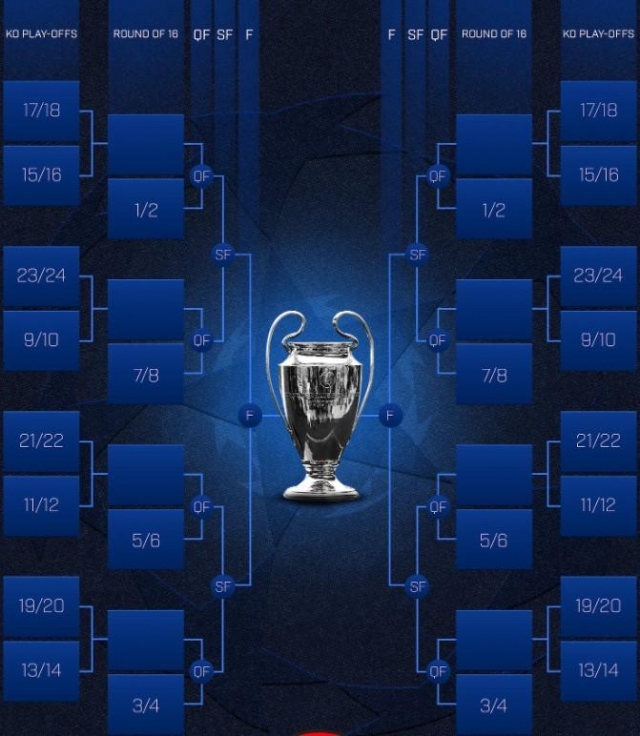Bốc thăm vòng play-off Cúp C1 khi nào, ở đâu? 588206