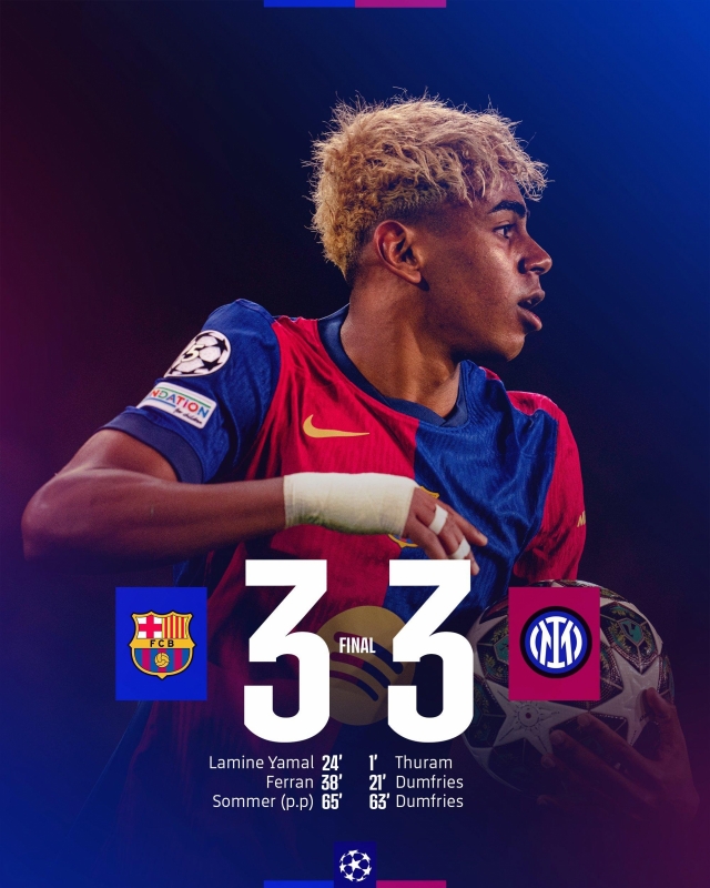 Barca cùng Inter rượt đuổi nghẹt thở trong trận cầu 6 bàn 628278