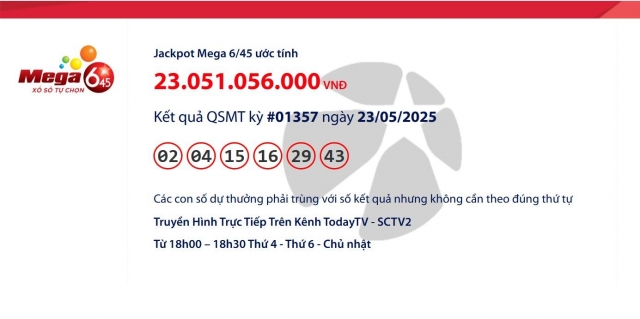 Vietlott 23/5/2025 - Kết quả xổ số Vietlott Mega 6/45 ngày 23/5/2025 639188