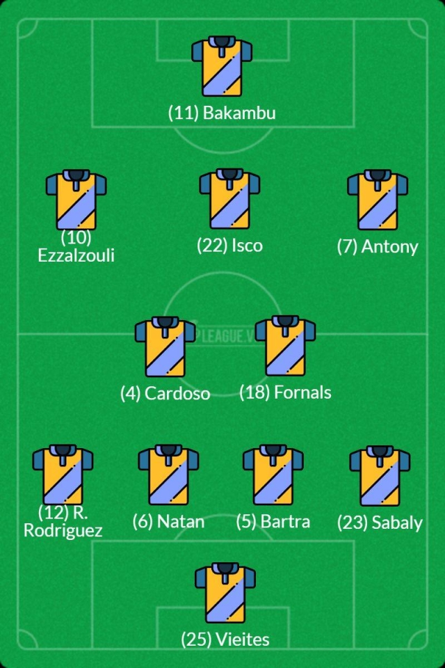 Đội hình mạnh nhất Chelsea vs Real Betis: Antony đấu Jackson 640913