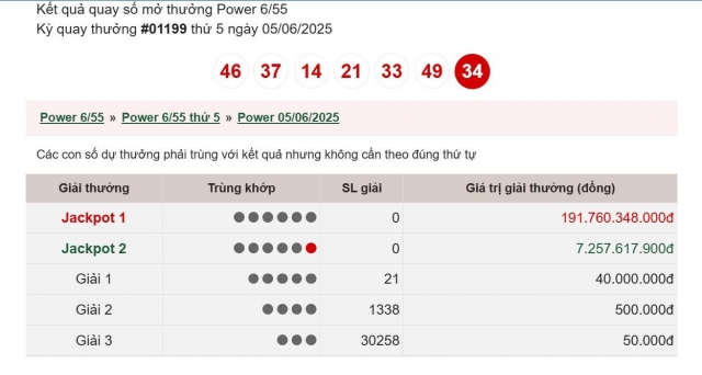 Vietlott 5/6/2025 - Kết quả xổ số Vietlott Power 6/55 và Max 3D Pro ngày 5/6/2025 645303