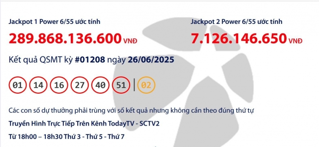 Vietlott 26/6/2025 - Kết quả xổ số Vietlott Power 6/55 ngày 26/6/2025 656097
