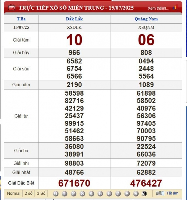 XSMT 15/7/2025 - Kết quả xổ số miền Trung hôm nay 15/7/2025 665976