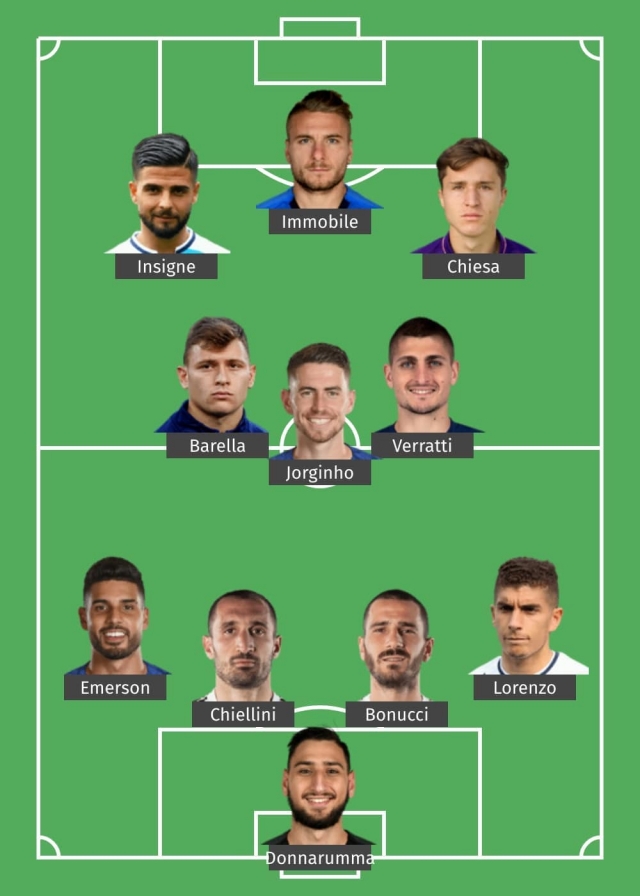 formation_15_14_27_ 8_7_2021