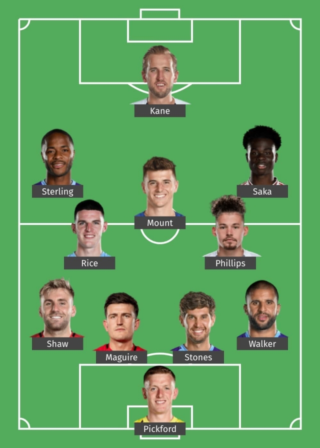 formation_15_18_08_ 8_7_2021