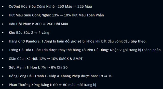 DTCL 13.18: Chi tiết bản cập nhật DTCL Mùa 9.5 326145