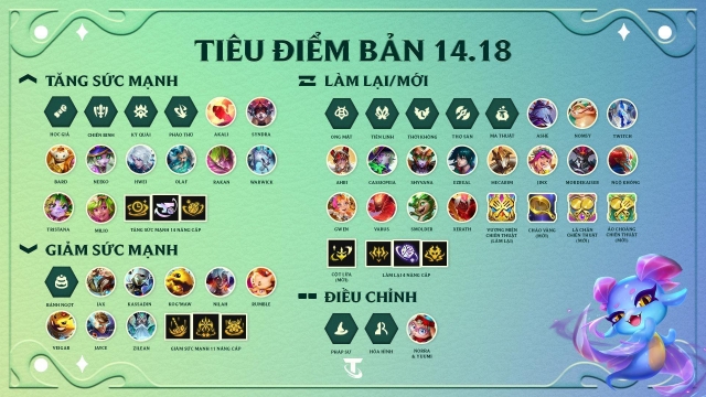 DTCL 14.18: Chi tiết bản cập nhật TFT ngày 11/09 526171