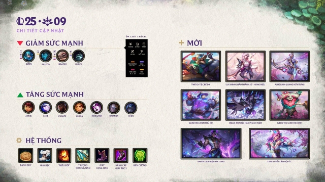 LMHT 25.9: Bản cập nhật LOL mới nhất 628025