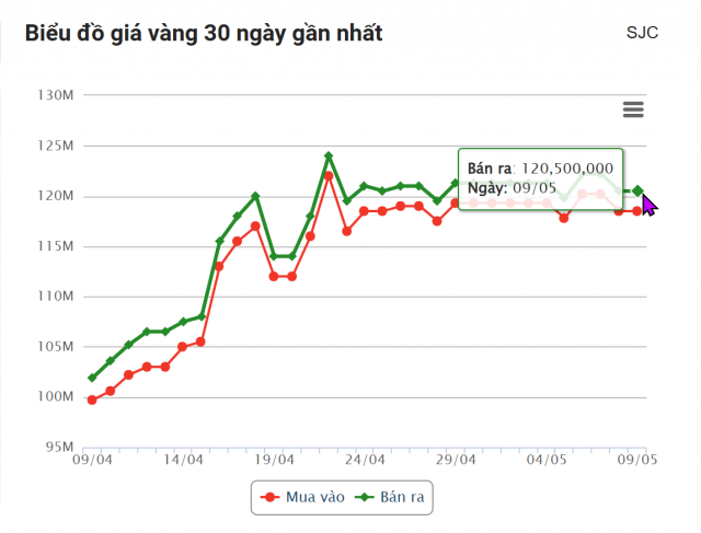 chrome_4rZjEON11Q