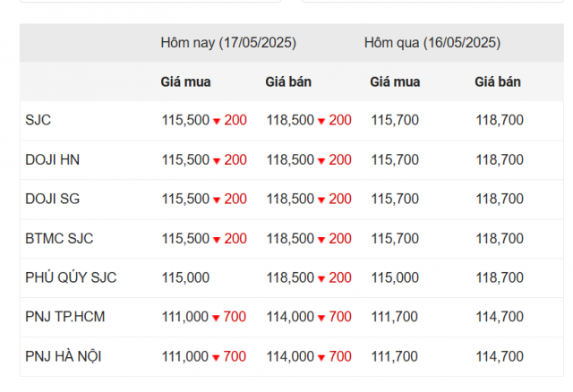 chrome_OkU3Qzd4O2