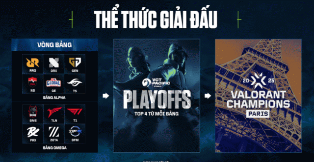 VCT Pacific Stage 2 chốt ngày khởi tranh 655236