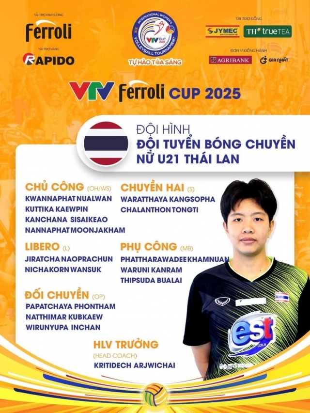 Trực tiếp bóng chuyền U21 Thái Lan vs Đài Bắc Trung Hoa, 14h00 ngày 30/6 657851