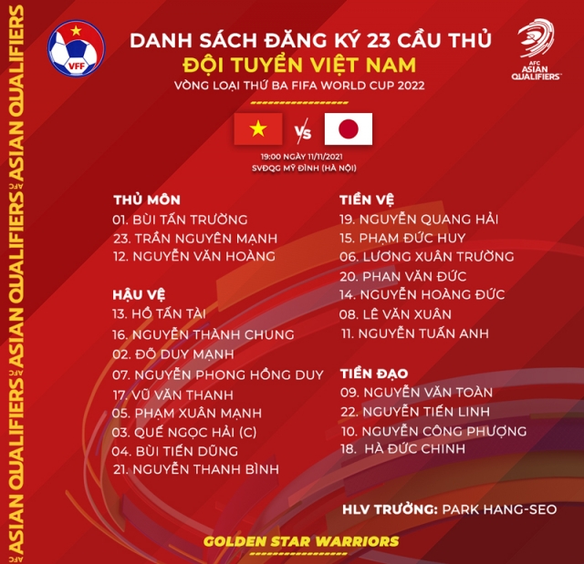 Trực tiếp Việt Nam gặp Nhật Bản, 19h hôm nay 11/11 87126