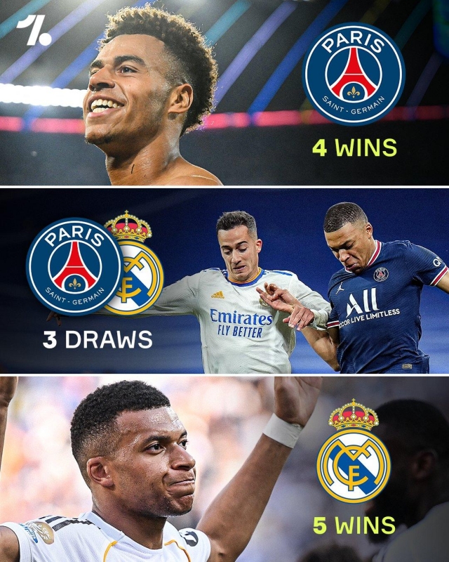 Luis Enrique vs Real Madrid: Cuộc tái ngộ định mệnh 662845