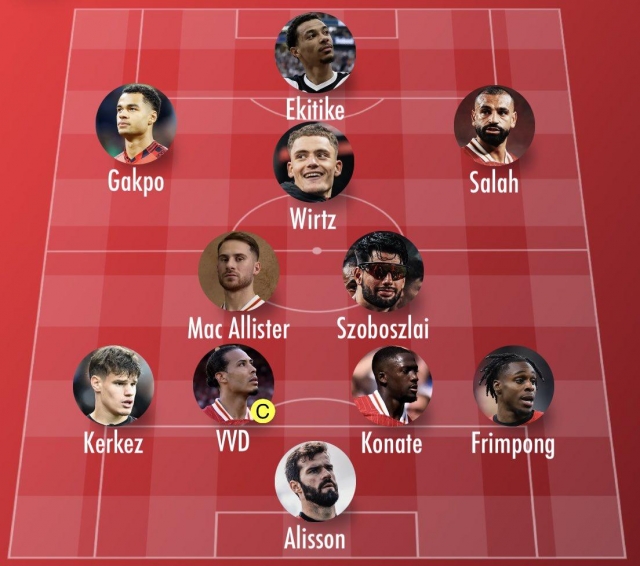 Dự đoán cầu thủ kiến tạo nổi bật trong trận Liverpool - Bournemouth Cùng kèo nhà cái tại hantsfbu.org.uk