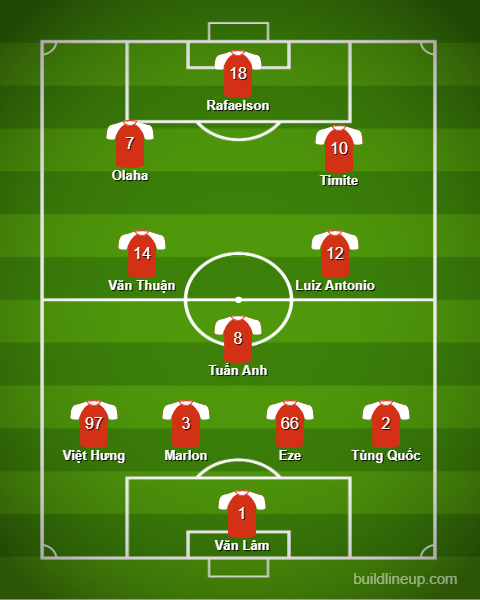 lineup-3-1701740808.png