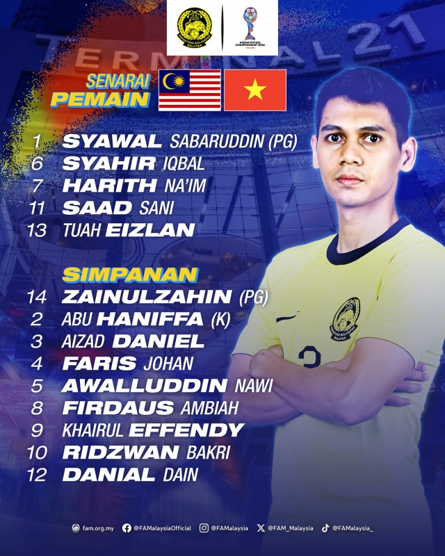 Trực tiếp futsal Việt Nam vs Malaysia, 15h30 hôm nay 4/11 551805