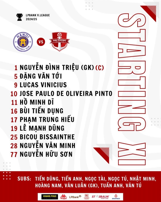 Trực tiếp Hà Nội vs Hải Phòng, 19h15 hôm nay 9/11 554396