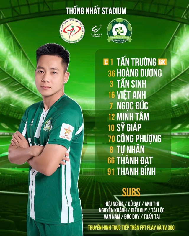 Trực tiếp Trẻ TPHCM vs Bình Phước, 19h15 hôm nay 9/11 554399