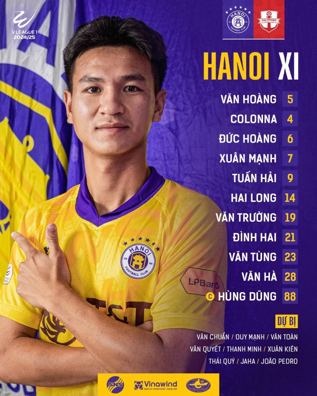 Trực tiếp Hà Nội vs Hải Phòng, 19h15 hôm nay 9/11 554395
