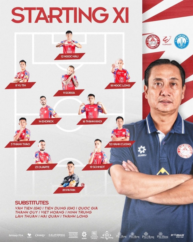 Trực tiếp TPHCM vs Nam Định, 19h15 hôm nay 11/11 555237