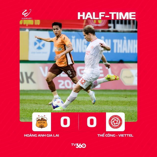 Trực tiếp HAGL 2-1 Viettel: Quá đau đớn 633215