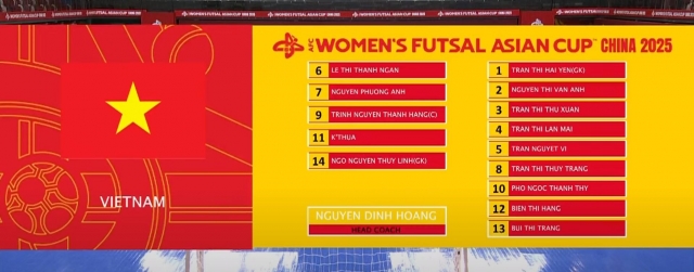 Trực tiếp futsal nữ Việt Nam 0-2 Nhật Bản: Thủng lưới sớm 633958
