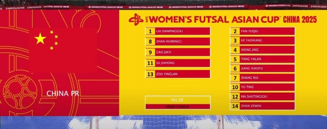 Trực tiếp futsal nữ Thái Lan vs Trung Quốc, 16h00 hôm nay 15/5 635198