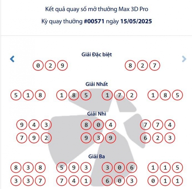 Vietlott 15/5/2025 - Kết quả xổ số Vietlott ngày 15/5/2025 635285