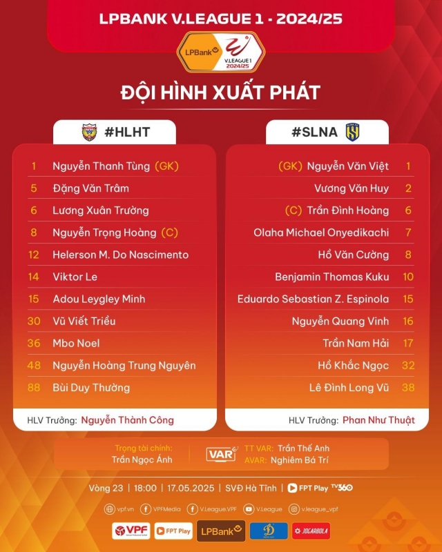 Trực tiếp Hà Tĩnh vs SLNA, 18h00 hôm nay 17/5 636189