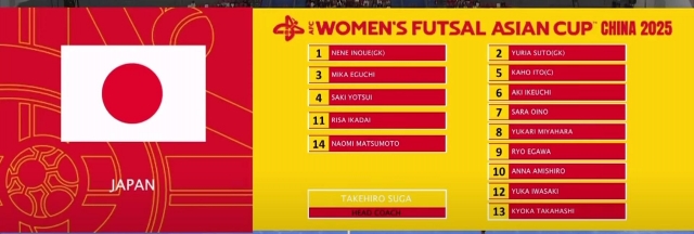 Trực tiếp Futsal nữ Thái Lan vs Nhật Bản, 19h00 hôm nay 17/5 636229