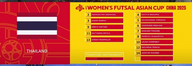 Trực tiếp Futsal nữ Thái Lan vs Nhật Bản, 19h00 hôm nay 17/5 636228
