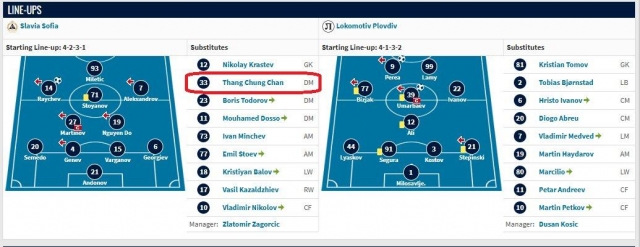 2 anh em cầu thủ Việt kiều tạo dấu ấn đặc biệt tại Châu Âu 639993