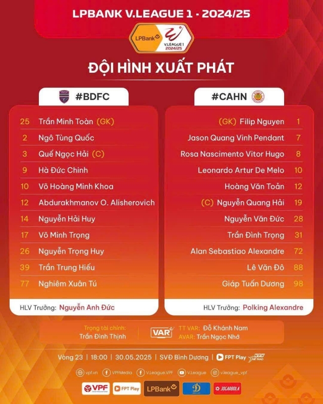 Trực tiếp Bình Dương vs CAHN, 18h00 hôm nay 30/5 642655