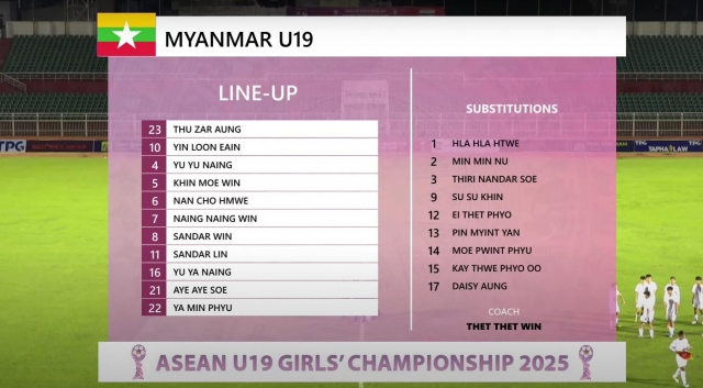 Trực tiếp U19 nữ Việt Nam vs U19 nữ Myanmar, 18h30 hôm nay 9/6 647381