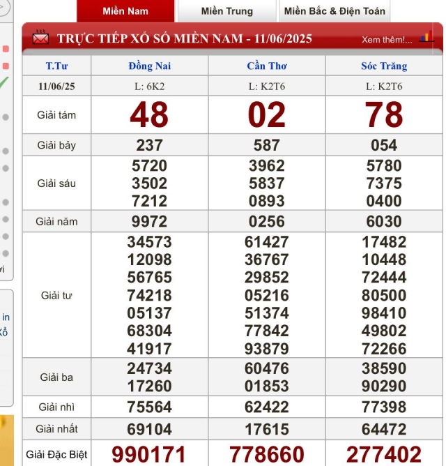 XSMN 11/6/2025 - Kết quả xổ số miền Nam hôm nay 11/6/2025 648421