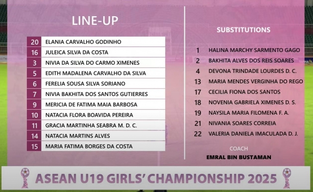 Trực tiếp U19 nữ Việt Nam vs U19 nữ Đông Timor, 18h30 hôm nay 11/6 648476