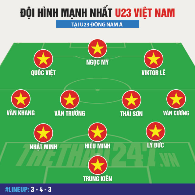 U23 VIET NAM